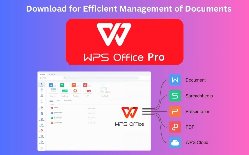 Free WPS Office Pro Crack